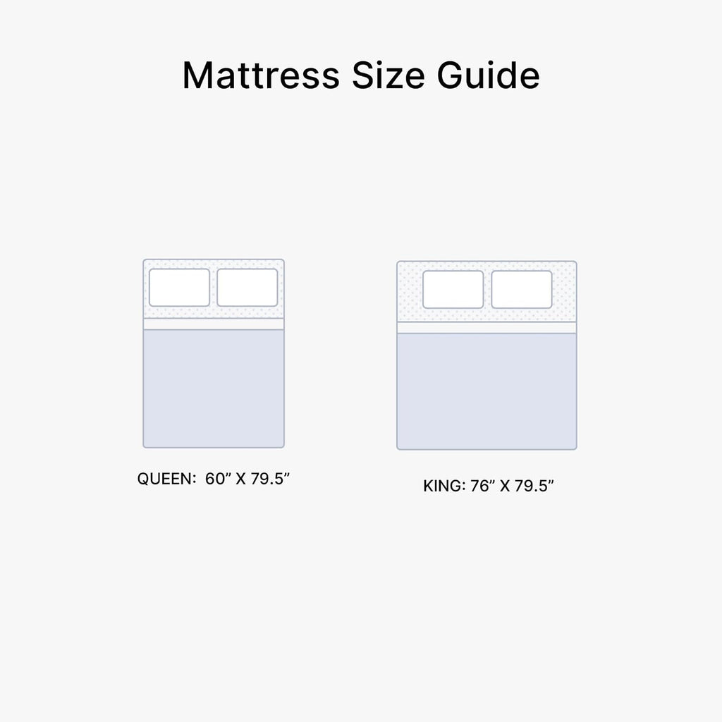 Signature Design by Ashley Hybrid Mattress in a Box, Medium Firm King Size | 900 wrapped coils and charcoal-infused gel foam, Water-resistant nano-treated protective cover, Gray 1200 Hybrid
