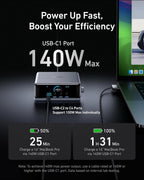 Anker Prime Charging Station, 250W 6-Port GaN USB C Charger