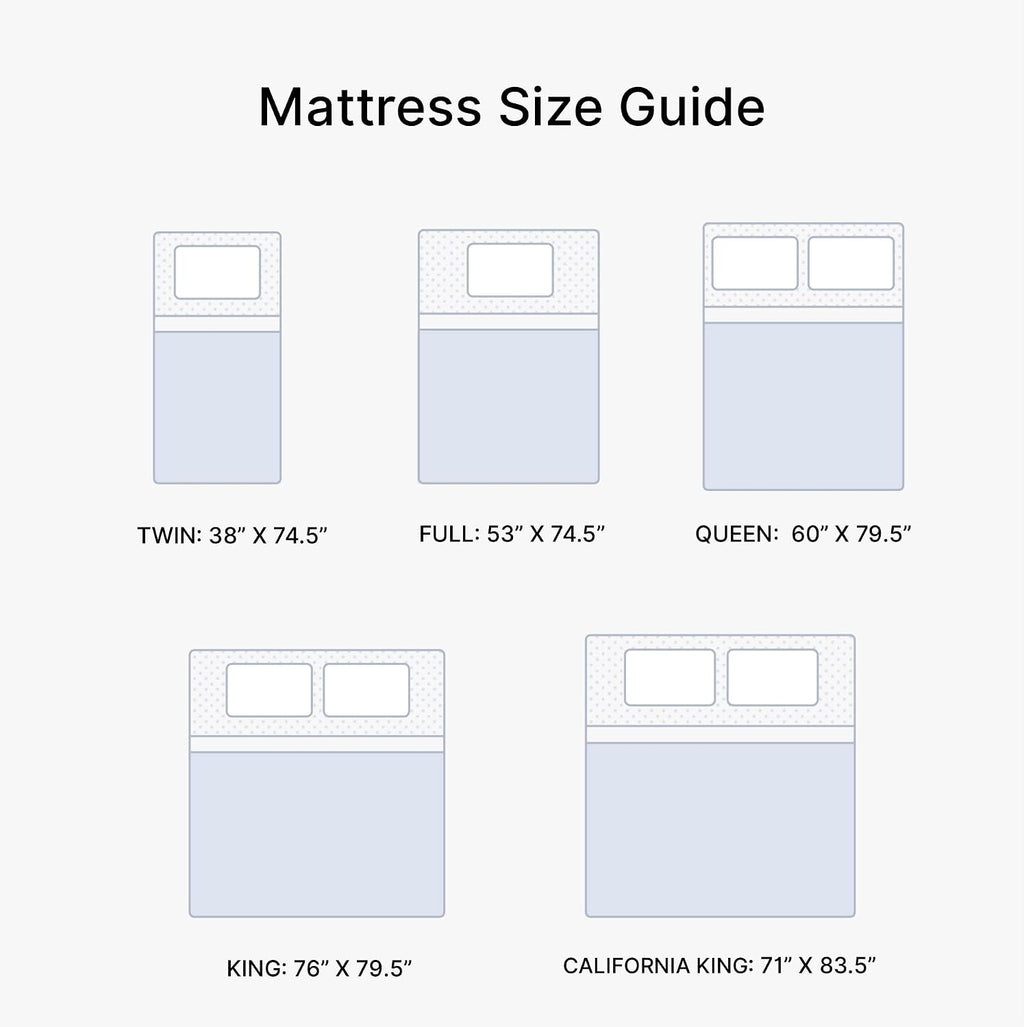 Signature Design by Ashley 10 Inch Memory Foam King Mattress in a Box | 10-inch profile Medium Firm feel with a stretch knit cover, Low motion transfer and pressure relief, Chime Series