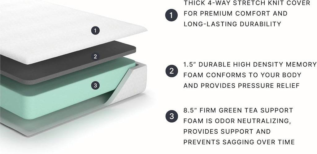 Signature Design by Ashley 10 Inch Memory Foam King Mattress in a Box | 10-inch profile Medium Firm feel with a stretch knit cover, Low motion transfer and pressure relief, Chime Series