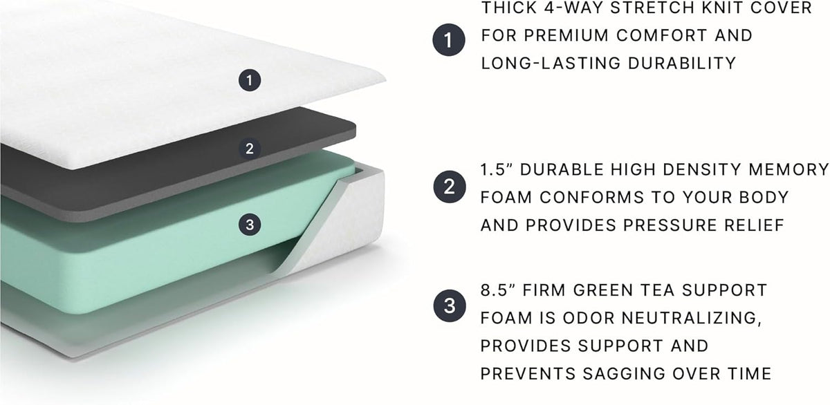 Signature Design by Ashley 10 Inch Memory Foam King Mattress in a Box | 10-inch profile Medium Firm feel with a stretch knit cover, Low motion transfer and pressure relief, Chime Series