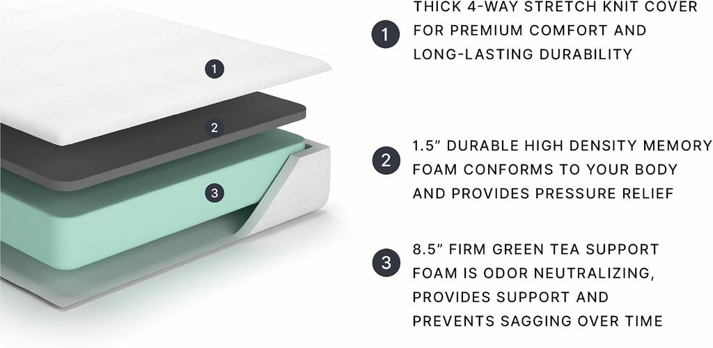 Signature Design by Ashley Chime Twin Memory Foam Mattress 10 Inch
