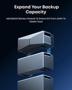 Anker SOLIX B6000 Battery Module, 6kWh Expandable, 10kW Output for E10
