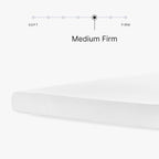 Signature Design by Ashley Queen Size 8 Inch Medium Firm Charcoal Gel & Green Tea Infused Memory Foam Mattress for Pressure Relief, Fiberglass-Free, Mattress In A Box
