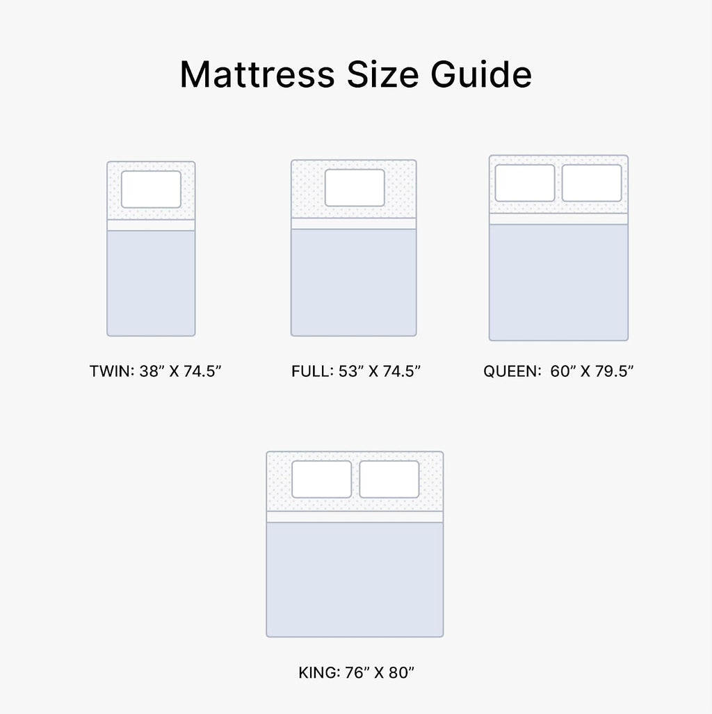 Signature Design by Ashley Memory Foam Mattress, 6-Inch Medium Firm Queen | 3-layer construction, Base and super soft foams, 4-way stretch knit cover, Space saving