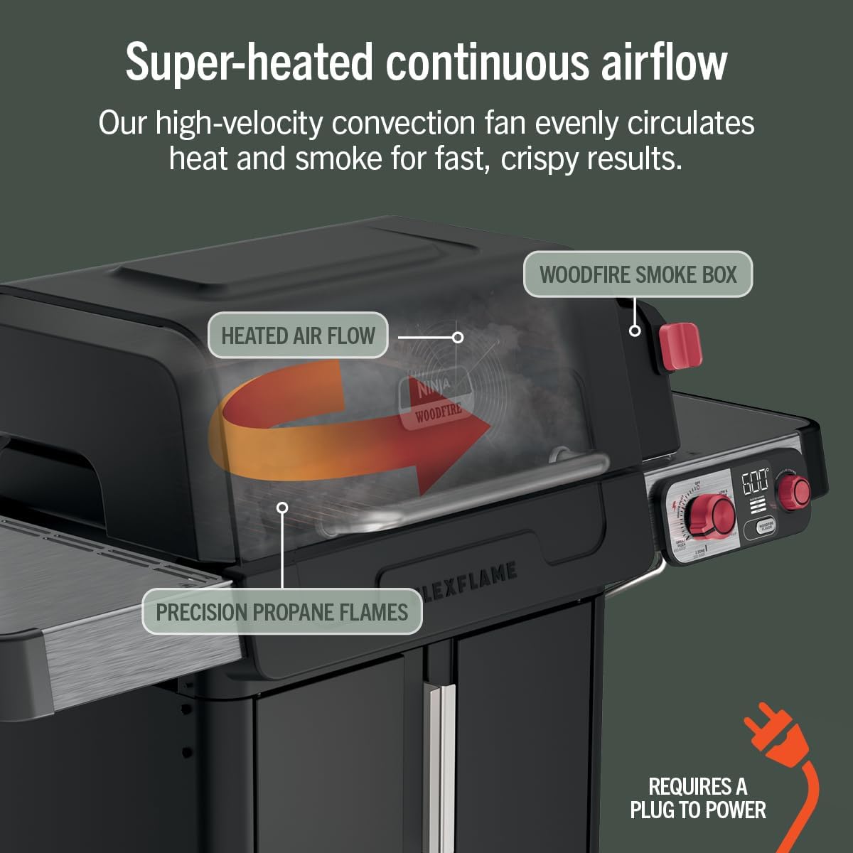 Ninja FlexFlame Grill & Smoker, Electric & Propane, 5-in-1, Black,PG301BK | Ninja FlexFlame is a 5-in-1 grill, smoker & griddle with precise 200-600°F control, fitting 3 chickens or 4 rib racks