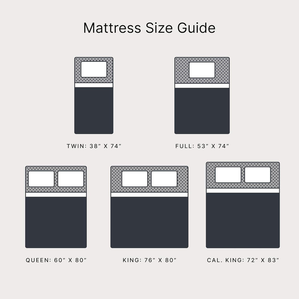 Signature Design by Ashley Memory Foam Twin Mattress, 6-Inch Medium Firm | Low profile CertiPUR-US certified bed in a box, Ideal for guest rooms