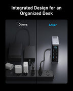 Anker Prime Docking Station, 14-in-1 Laptop Docking Station Dual Monitor