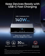 Anker Prime Docking Station (DL7400), 14-in-1 Triple Display, DisplayLink