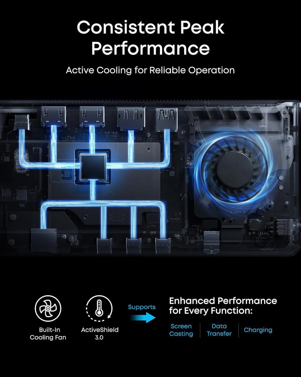 Anker Prime Docking Station (DL7400), 14-in-1 Triple Display, DisplayLink