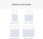 Signature Design by Ashley Queen Size 8 Inch Medium Firm Charcoal Gel & Green Tea Infused Memory Foam Mattress for Pressure Relief, Fiberglass-Free, Mattress In A Box