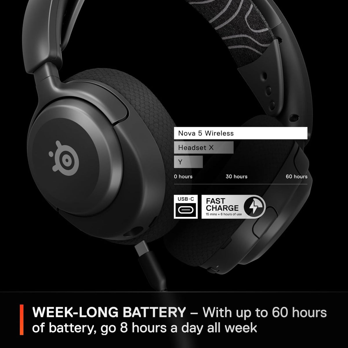 SteelSeries Arctis Nova 5 Wireless - Gaming Headset for PC, PS4/5, Mobile - 100+ Audio Presets via App - Neodymium Magnetic Drivers - 60H Battery - 2.4GHz or BT - ClearCast Gen2.X Mic