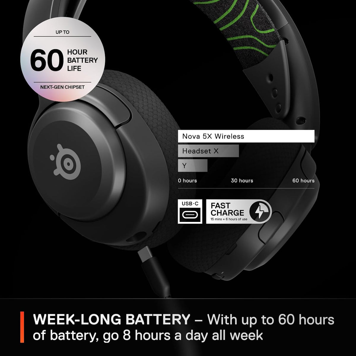 SteelSeries Arctis Nova 5X Wireless - Xbox Gaming Headset - 100+ Audio Presets via App - Neodymium Magnetic Drivers - 60H Battery - 2.4GHz/BT - ClearCast Gen2.X Mic - Supports PC, PS, Mobile