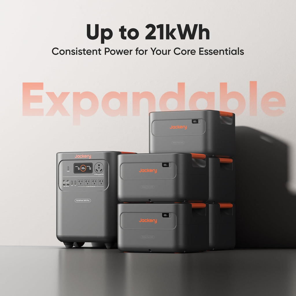 Jackery HomePower 3600 Plus Power Station, 3584Wh, 3600W AC Output
