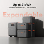 Jackery HomePower 3600 Plus Power Station, 3584Wh, 3600W AC Output