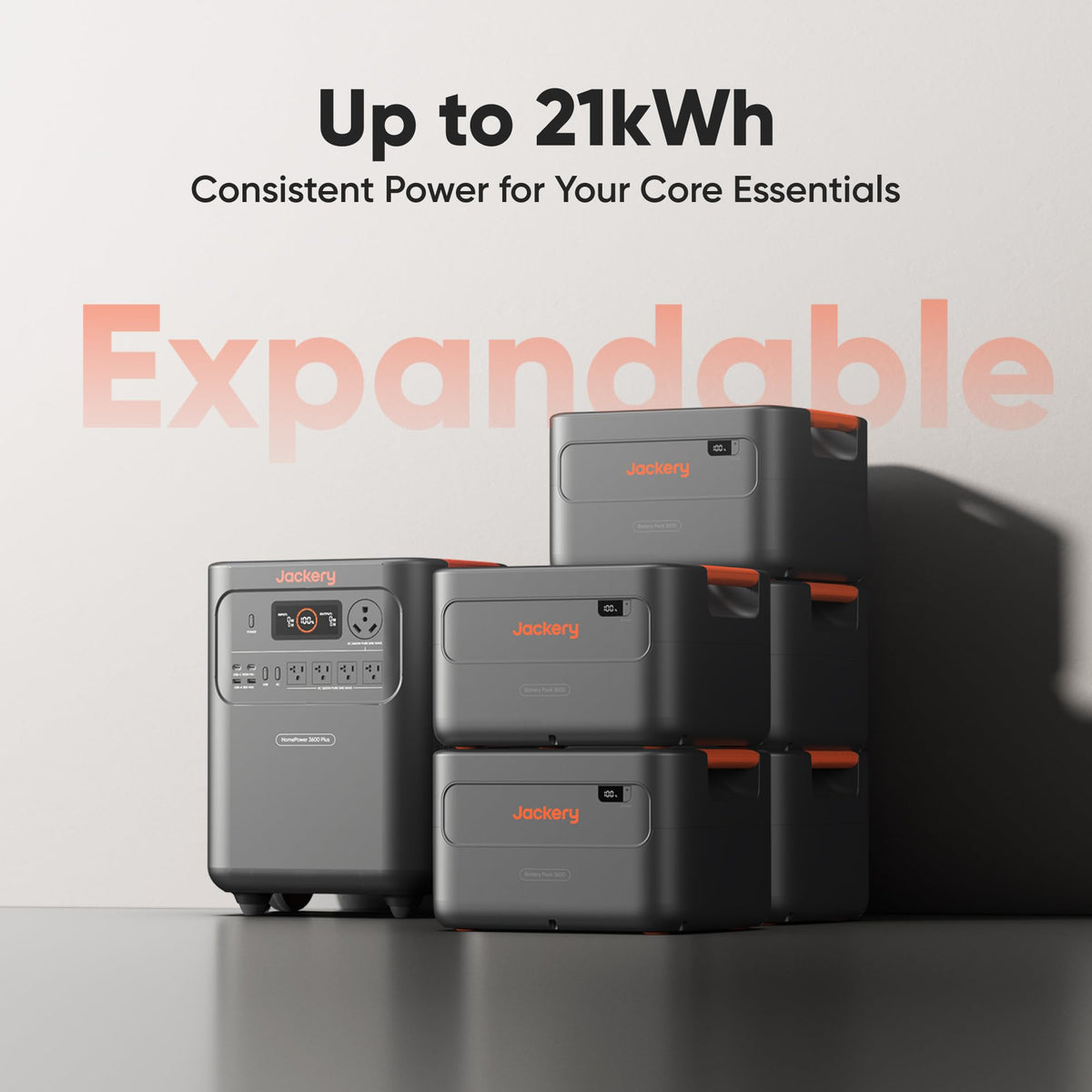 Jackery HomePower 3600 Plus Power Station, 3584Wh, 3600W AC Output