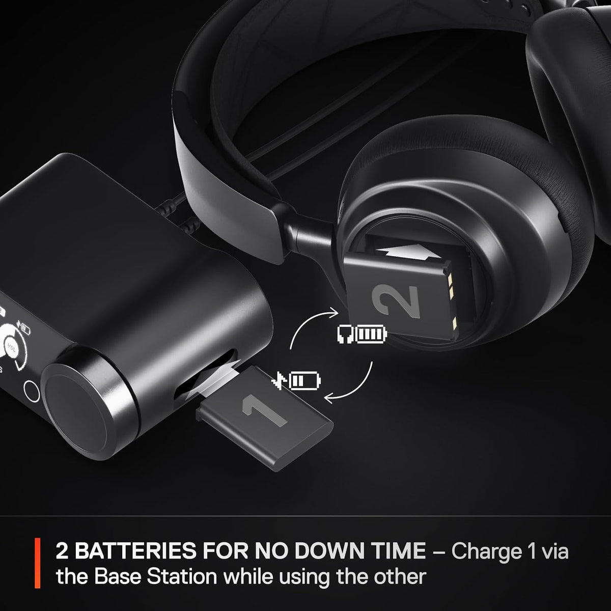 SteelSeries Arctis Nova Pro Wireless - Multi-System Gaming Headset (PS & PC/Switch + Bluetooth) - Unlimited Battery Life; 2 Hot-Swap Batteries - Active Noise Cancellation - ClearCast Gen2 Mic