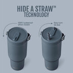 Ello Oasis Go+ 26oz Insulated Stainless Steel Tumbler with Straw, Horizon