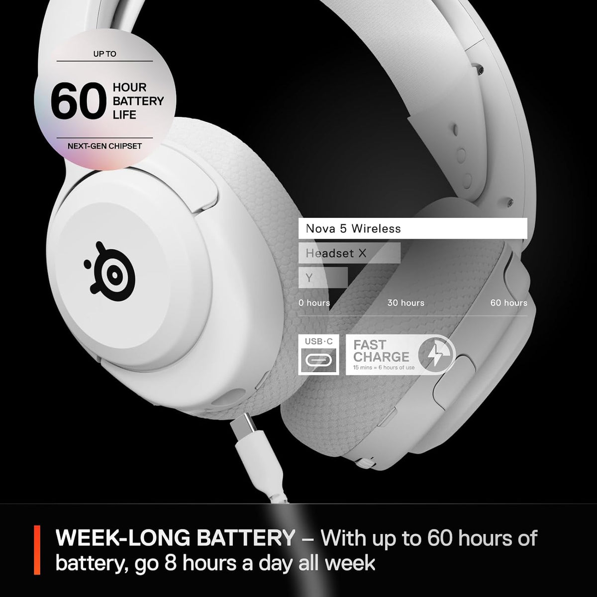 SteelSeries Arctis Nova 5 Wireless - Wireless Gaming Headset for PC - Compatible with PC, PS5, Switch & more - Mobile App Control - 60 HR Battery with Fast Charge - 2.4GHz/Bluetooth - White