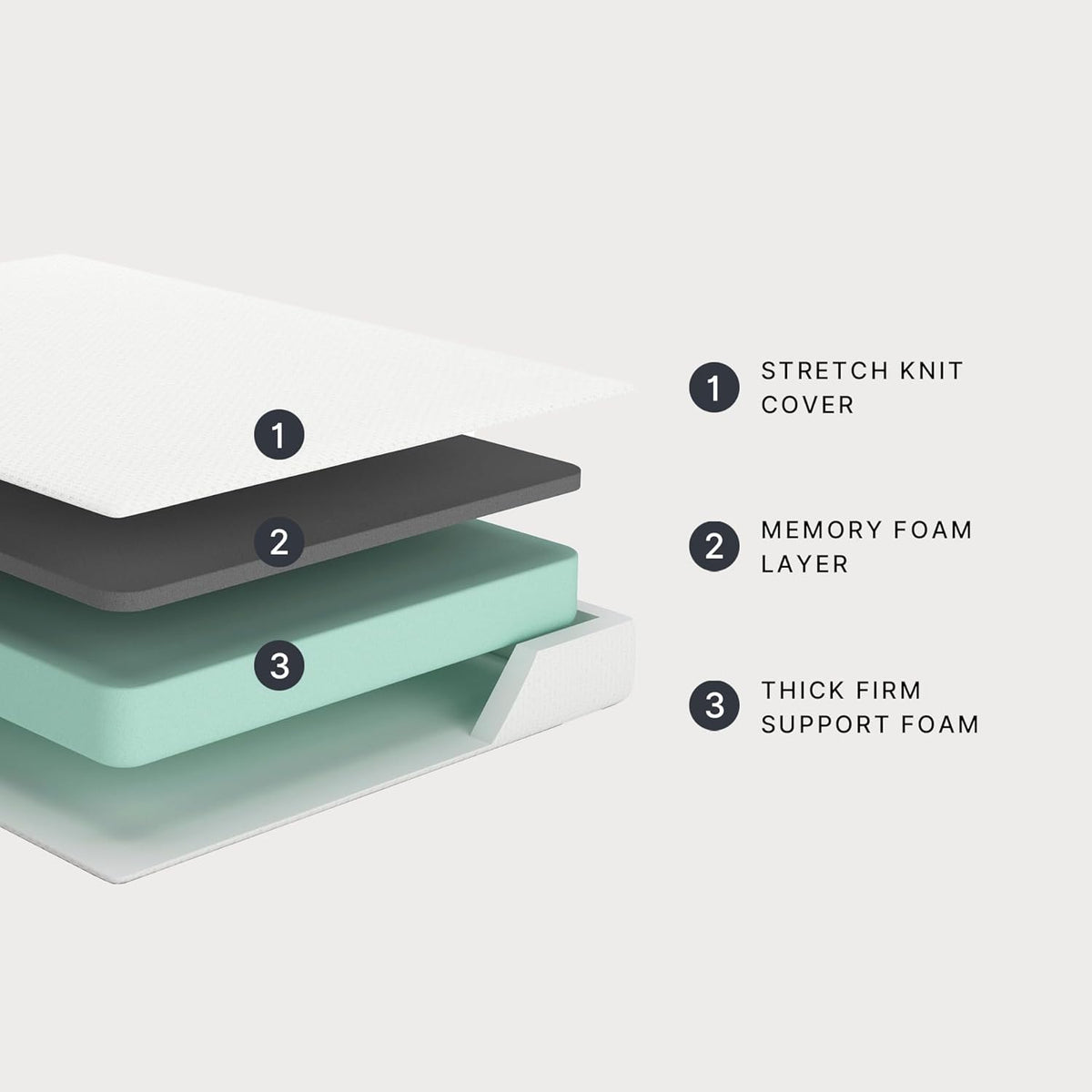 Signature Design by Ashley 8 Inch Twin Memory Foam Mattress, White
