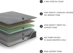 Signature Design by Ashley Hybrid Mattress in a Box, Medium Firm King Size | 900 wrapped coils and charcoal-infused gel foam, Water-resistant nano-treated protective cover, Gray 1200 Hybrid