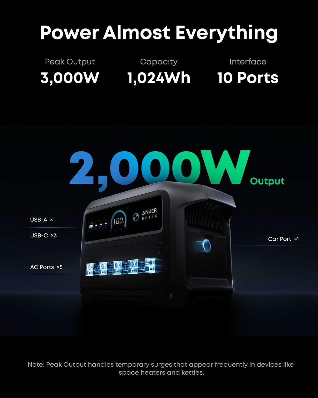 Anker SOLIX C1000 Gen 2 Portable Power Station with Car Charging Cable