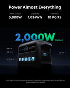 Anker SOLIX C1000 Gen 2 Portable Power Station with Car Charging Cable