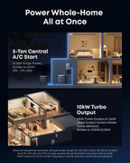 Anker SOLIX E10, Smart Inlet Box and Extra Battery, 12kWh-90kWh