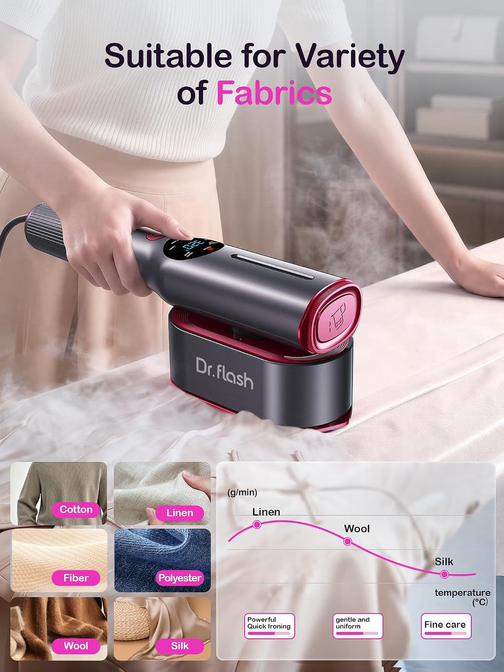 DRFLASH 2 in 1 Handheld Garment Steamer and Iron for Clothes Travel Size