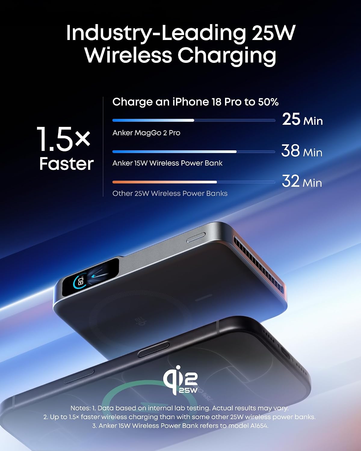 Anker MagGo 2 Pro Power Bank, Qi2.2 25W 10000mAh Magnetic Portable Charger