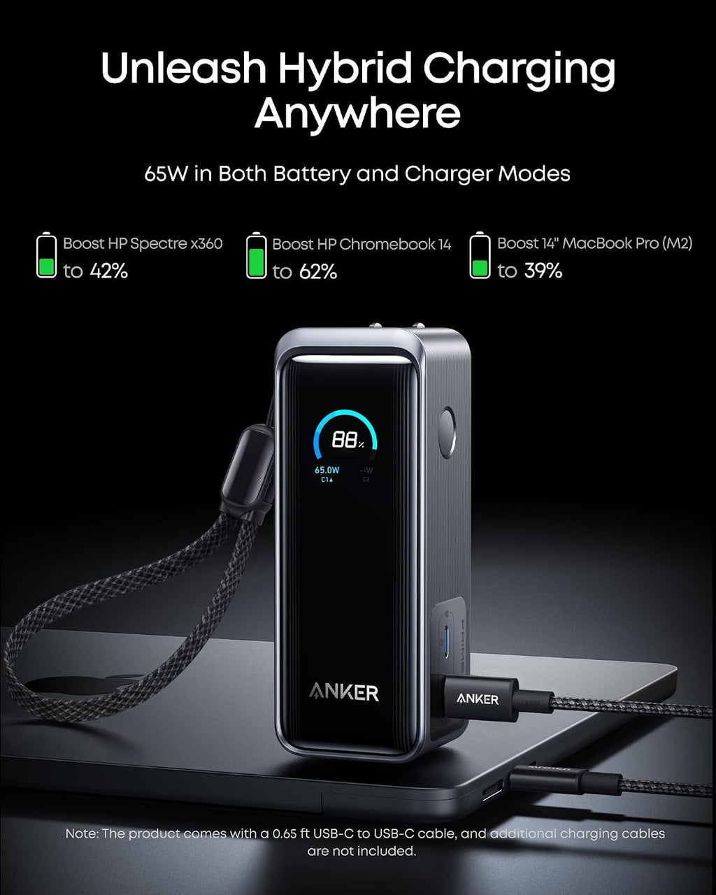 Anker Prime Power Bank, 9,600mAh 65W, Built-in AC Plug