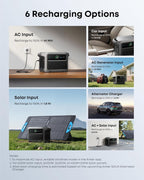 Anker SOLIX C1000 Gen 2 Portable Power Station