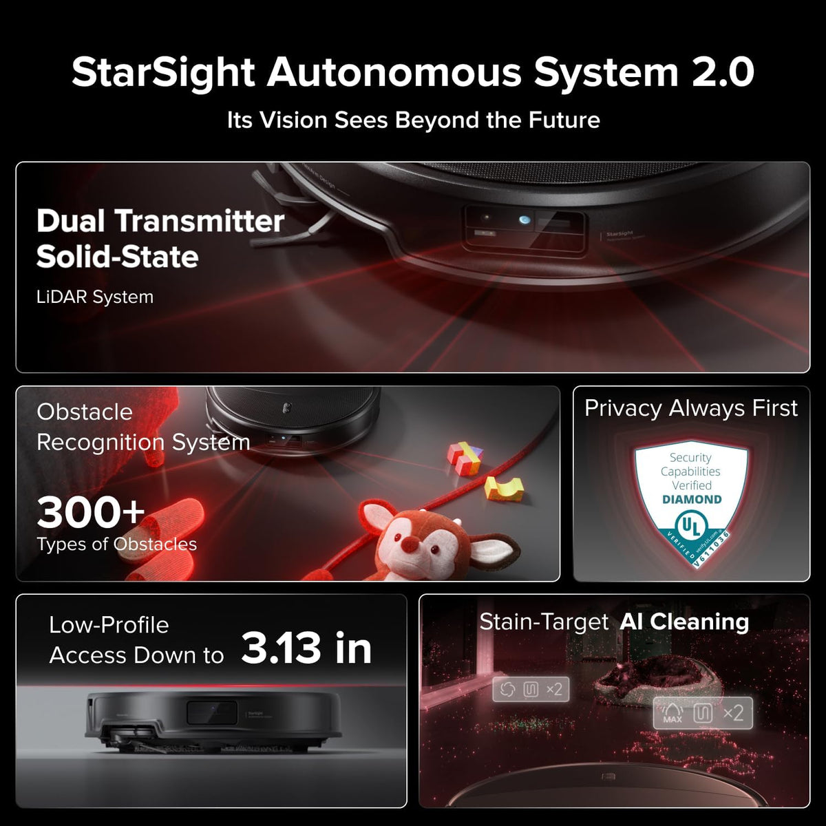 roborock Saros 20 Robot Vacuum Cleaner with Mop, 36,000 Pa Suction