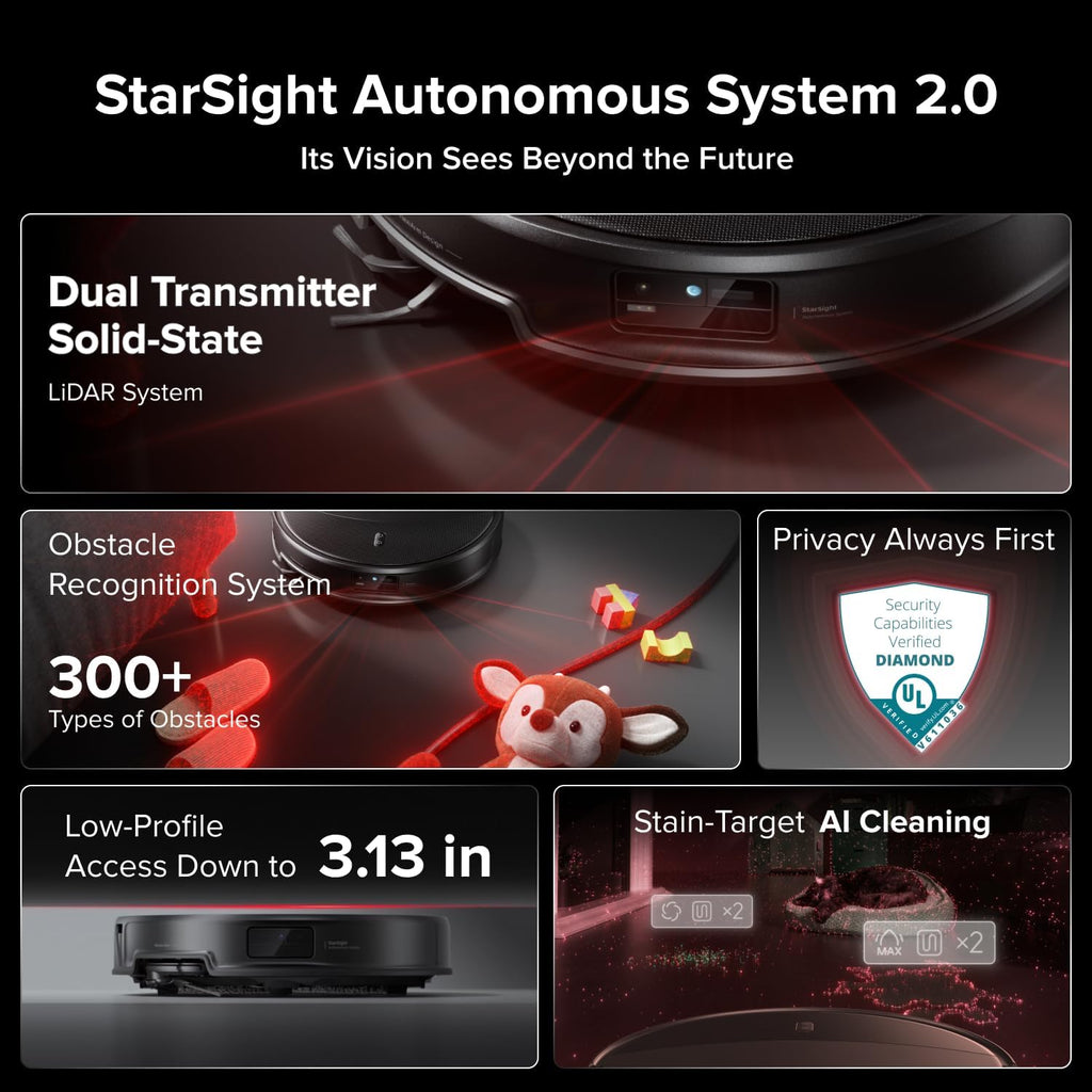 roborock Saros 20 Set Robot Vacuum Cleaner with Mop, 36,000 Pa Suction