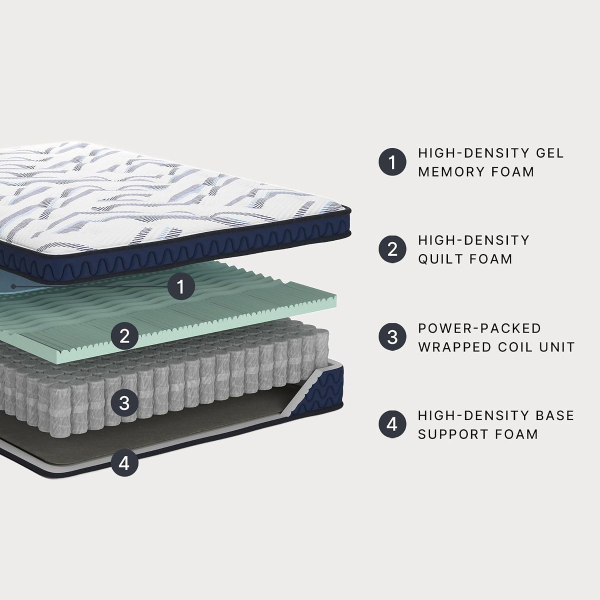 Signature Design by Ashley 12 Inch Hybrid Mattress Queen