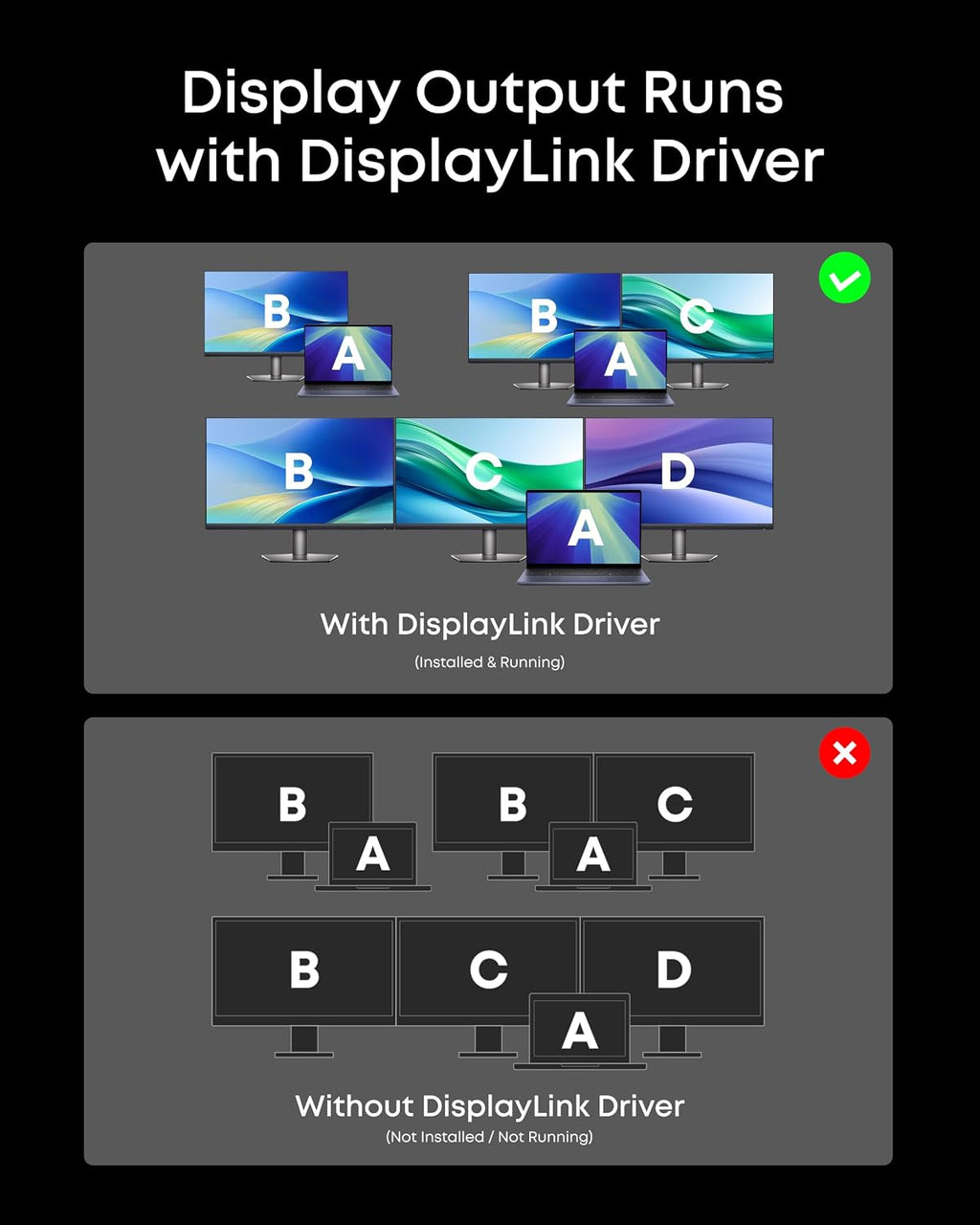 Anker Prime Docking Station (DL7400), 14-in-1 Triple Display, DisplayLink