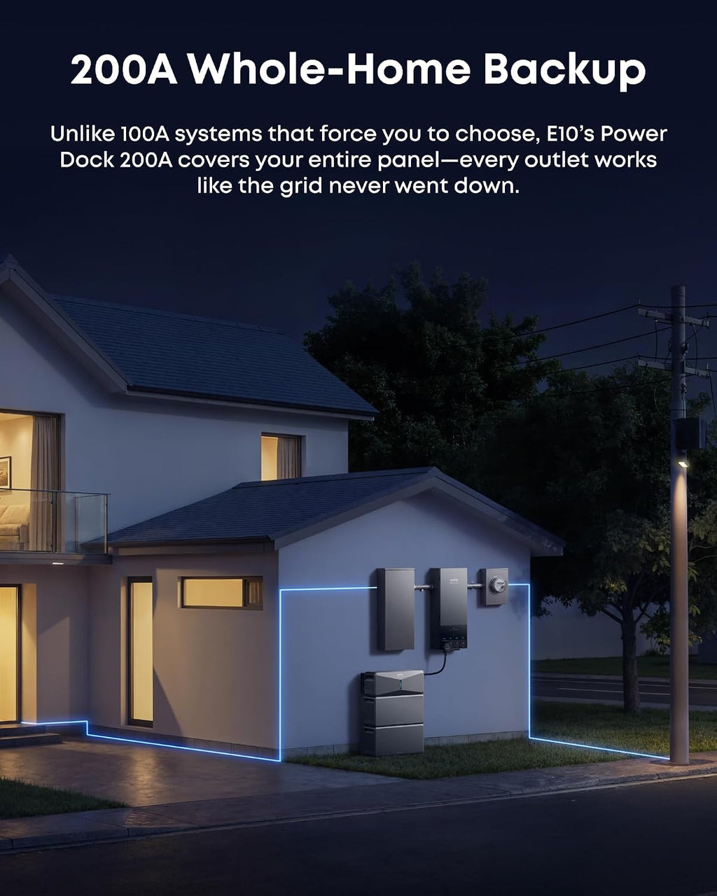 Anker SOLIX E10, Power Dock and Extra Battery, 12kWh-90kWh