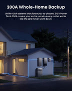 Anker SOLIX E10, Power Dock and Extra Battery, 12kWh-90kWh