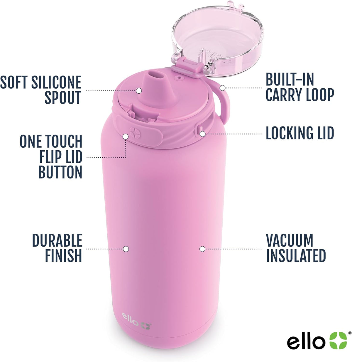 Ello Cooper 22oz Insulated Stainless Steel Water Bottle with Straw, Bubble