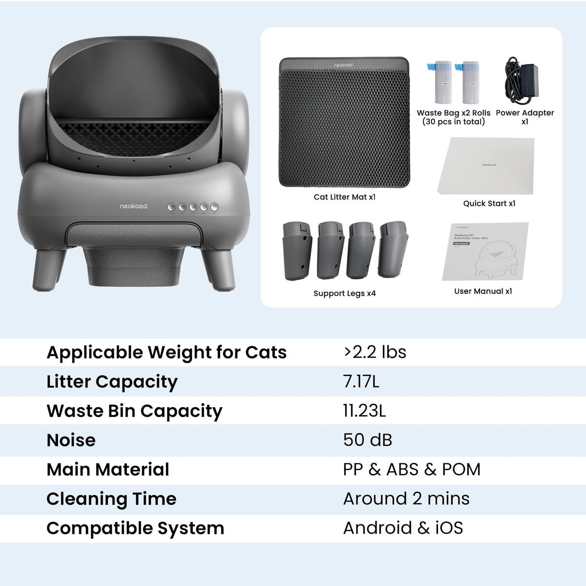 Neakasa M1 Plus Automatic Cat Litter Box with 2-Year Protection Plan