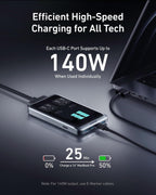 Anker Prime Charging Station, 240W 8-in-1 Power Strip, 2 AC, 4 USB C
