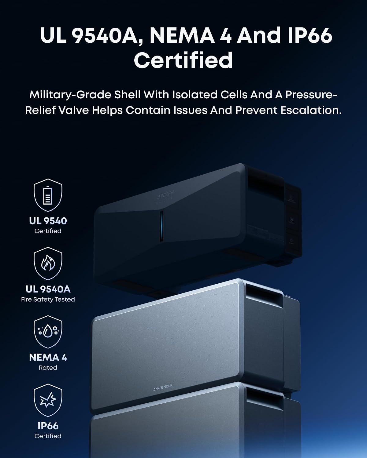 Anker SOLIX B6000 Battery Module, 6kWh Expandable, 10kW Output for E10