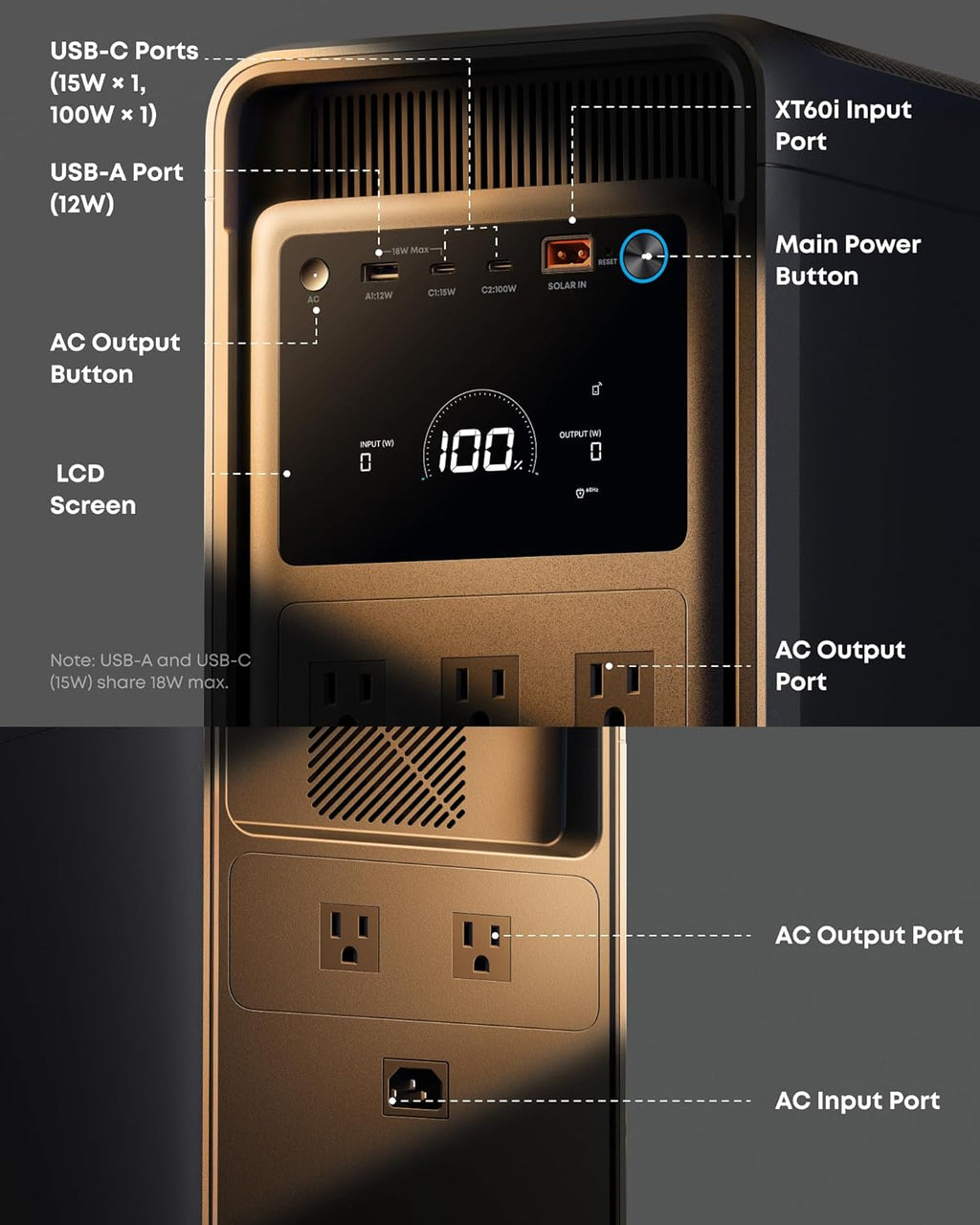 Anker SOLIX S2000 Portable Power Station, 2,010Wh, 1,500W