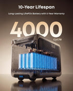 Anker SOLIX F3000 Portable Power Station, 3,072Wh, 6,000W, Solar Generators