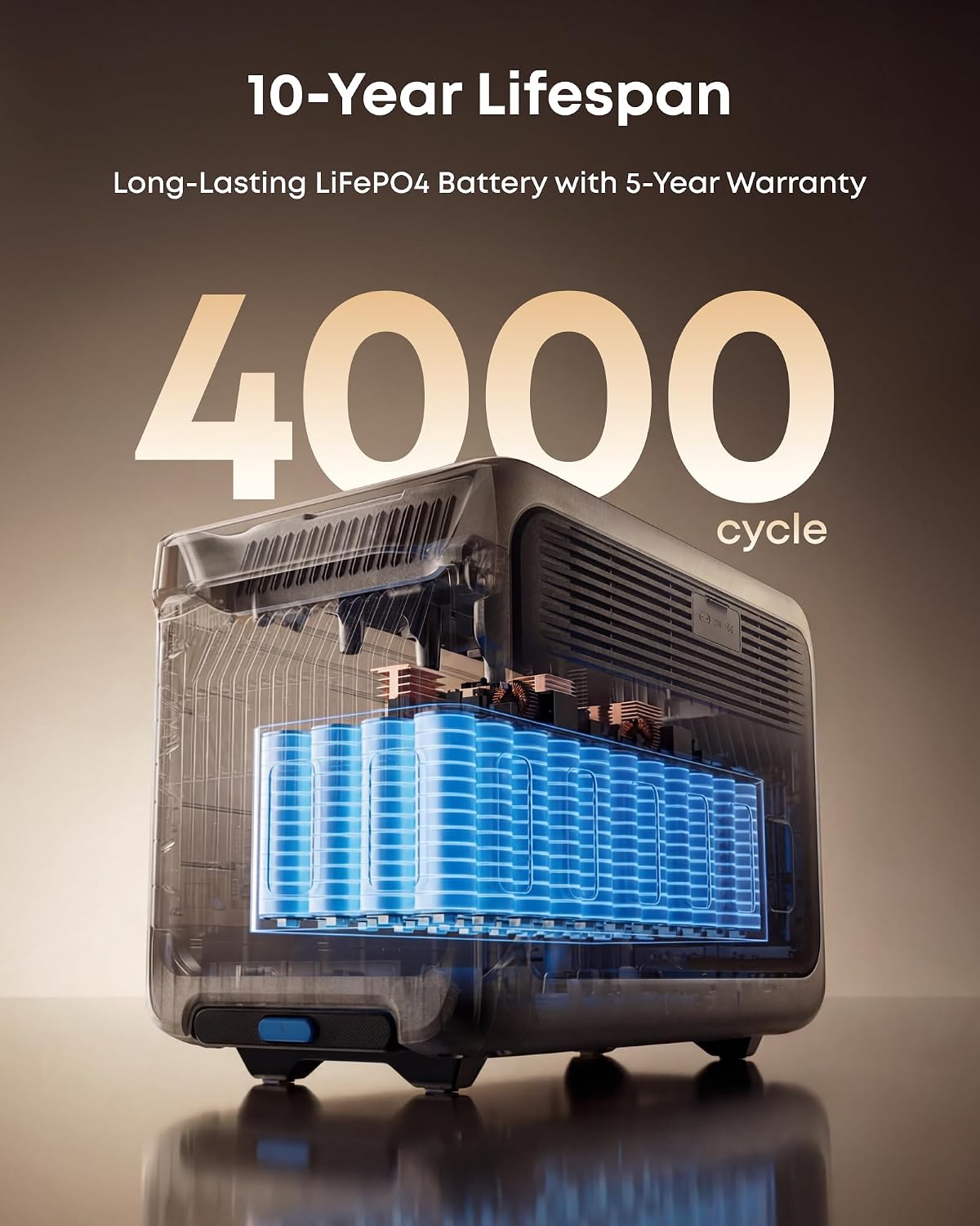 Anker SOLIX F3000 Portable Power Station and Expansion Battery, 3,072Wh