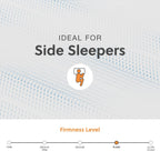 Signature Design by Ashley Millennium Luxury Gel Memory Foam Traditional 14 Inch Cushion Firm Mattress in a Box for Cool Sleep and Pressure Relief, Queen, White