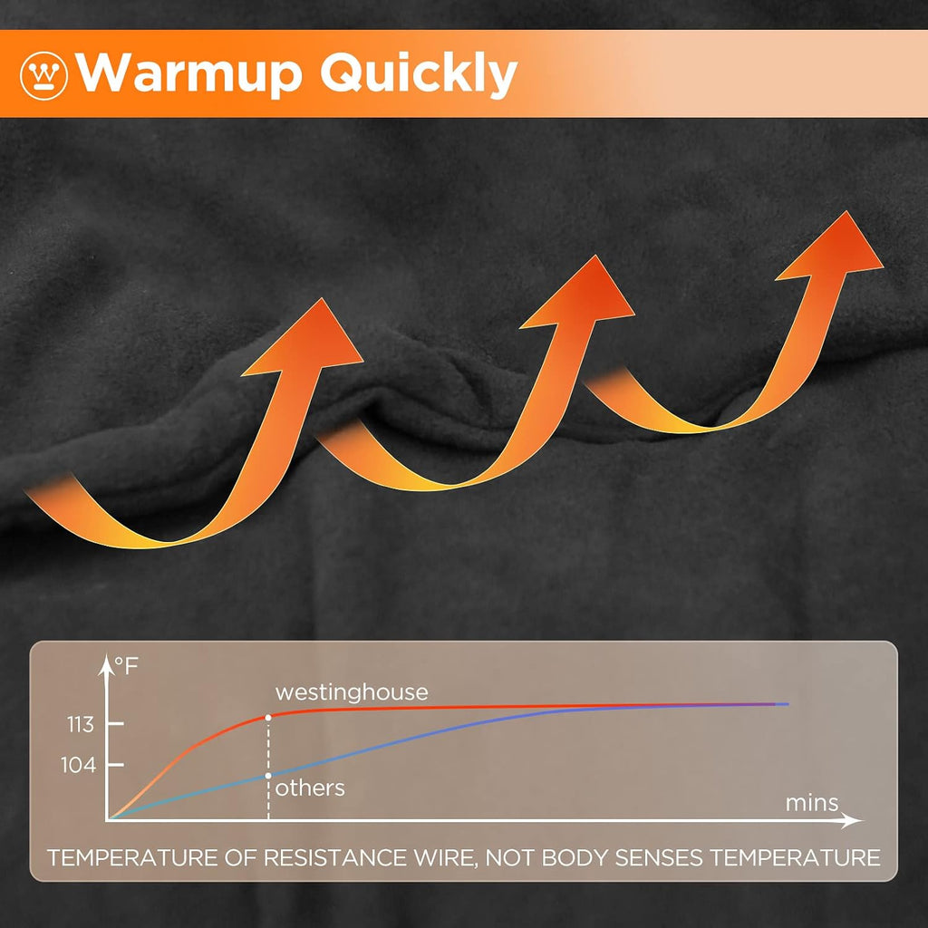Westinghouse Heated Car Blanket, Machine Washable, 59" x 43", Charcoal