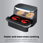 Ninja Foodi Air Fryer, 7 Qt MegaZone, 6-in-1, Black, DZ071 | Air fry, roast, broil, bake, reheat, dehydrate, 450F max, 2x3.5 Qt baskets, Smart Finish