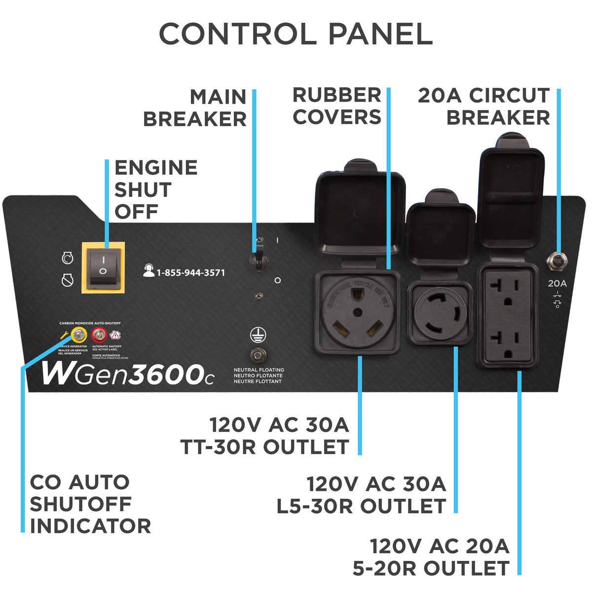 Westinghouse 4650 Peak Watt Portable Generator, RV Ready 30A Outlet, Gas Powered, CO Sensor
