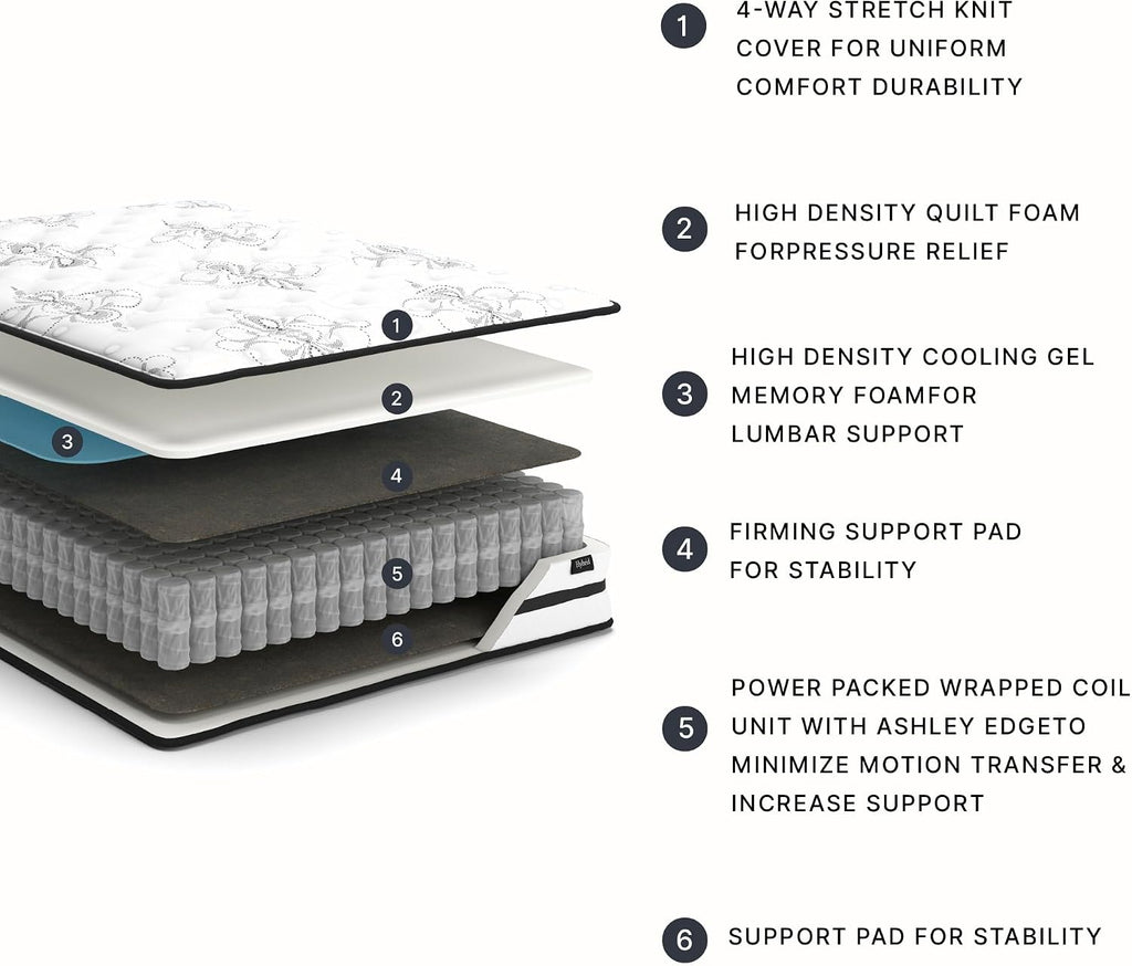 Signature Design by Ashley Queen Mattress, 10 Inch Medium Firm Hybrid